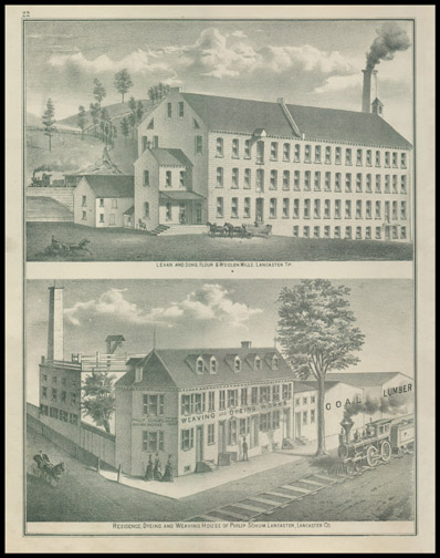 Levan & Sons Flour & Woolen Mills,Residence,Dyeing & Weaving of Philip Shum